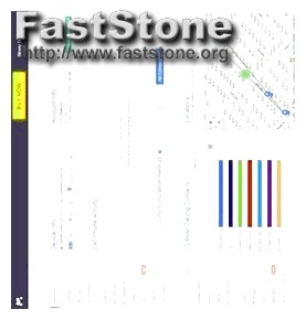 Spyzie Im Test